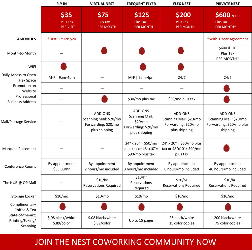 The Nest Coworking